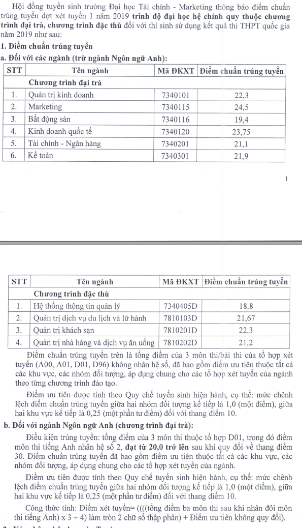 Diem chuan Dai hoc Tai chinh - Marketing nam 2019
