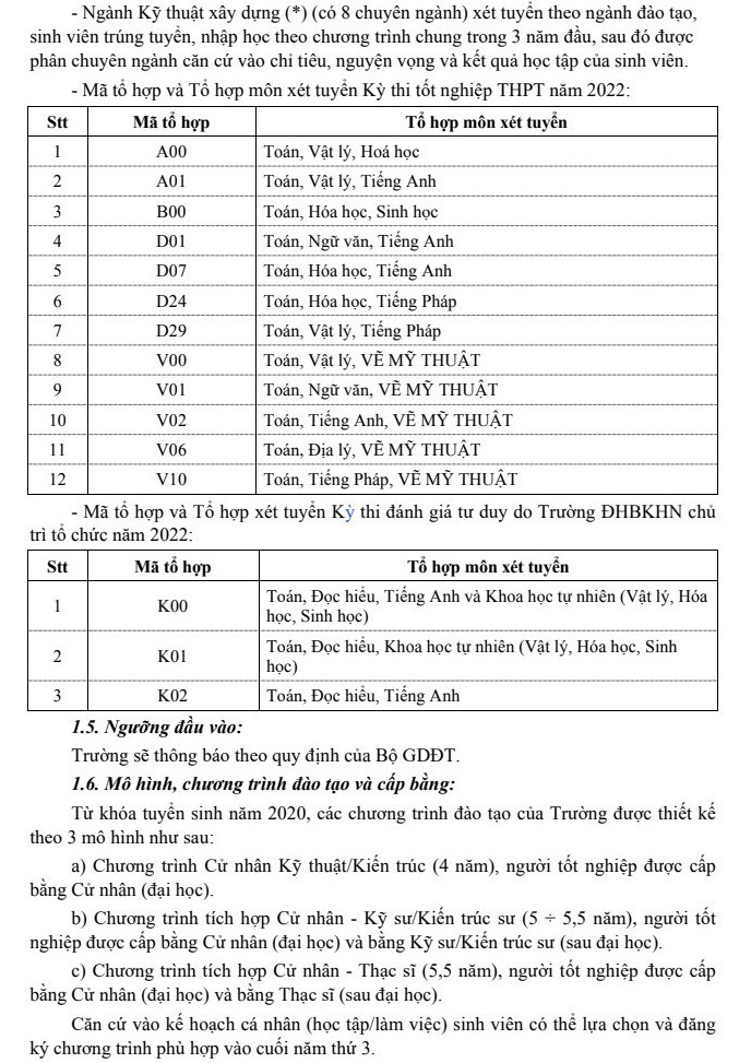 Phuong an tuyen sinh Dai hoc Xay dung Ha Noi 2022