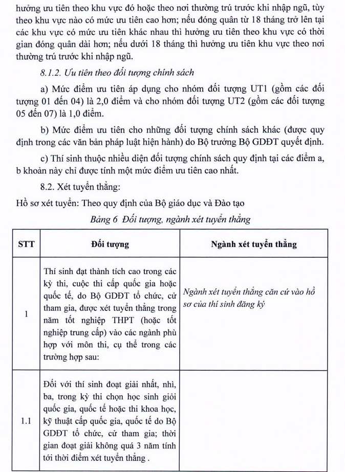 Thong tin tuyen sinh Dai hoc Y te cong cong nam 2022