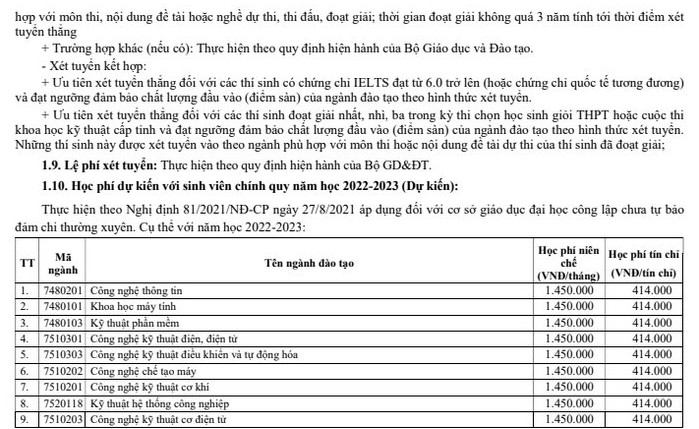 Thong tin tuyen sinh Dai hoc Su pham ky thuat Hung Yen 2022