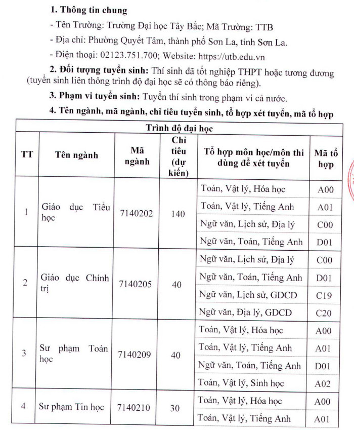 Dai hoc Tay Bac cong bo thong tin tuyen sinh nam 2022