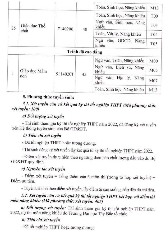 Dai hoc Tay Bac cong bo thong tin tuyen sinh nam 2022