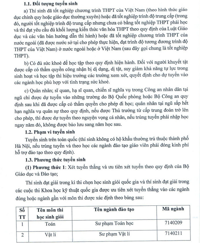 Phuong an tuyen sinh Dai hoc Thu Do Ha Noi 2022