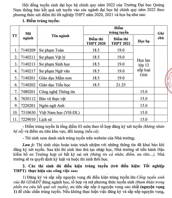 Dai hoc Quang Nam cong bo diem chuan hoc ba 2022