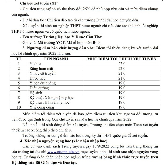 Diem san xet tuyen Dai hoc Y duoc Can Tho 2022