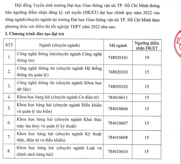 Dai hoc Giao thong van tai TPHCM cong bo diem san 2022