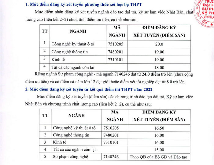 Diem nhan ho so xet tuyen DH Su pham ky thuat Vinh Long 2022