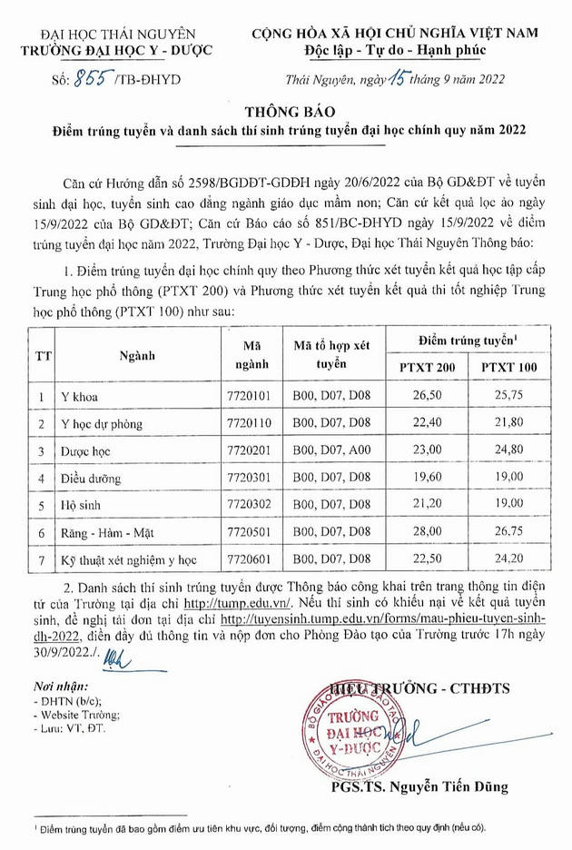 Diem chuan Dai hoc Y Duoc - DH Thai Nguyen 2022