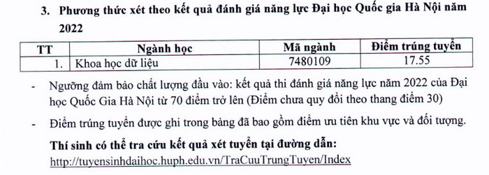 Diem chuan trung tuyen Dai hoc Y te Cong cong 2022