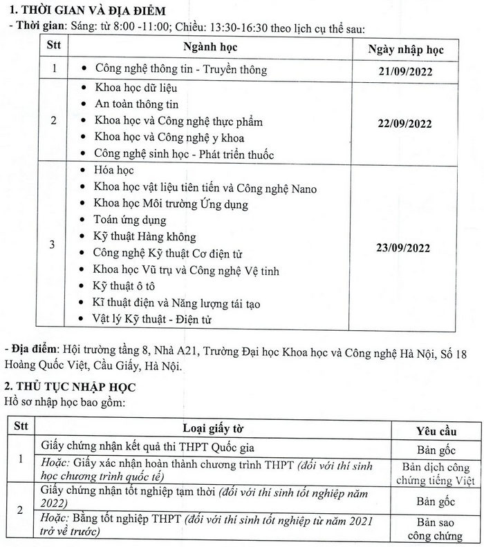 Ho so nhap hoc nam 2022 Dai hoc Khoa hoc va Cong nghe Ha Noi