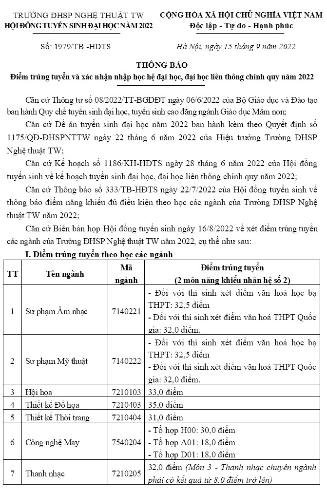 Diem chuan Dai hoc Su pham Nghe thuat Trung Uong nam 2022