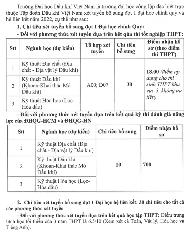 Dai hoc Dau khi Viet Nam xet tuyen bo sung 2022