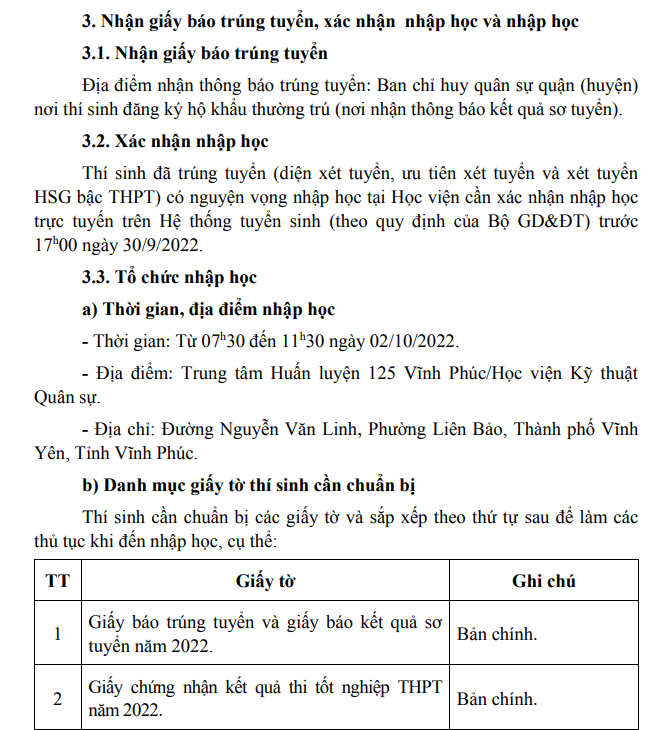 Ho so nhap hoc Hoc vien Ky thuat quan su 2022