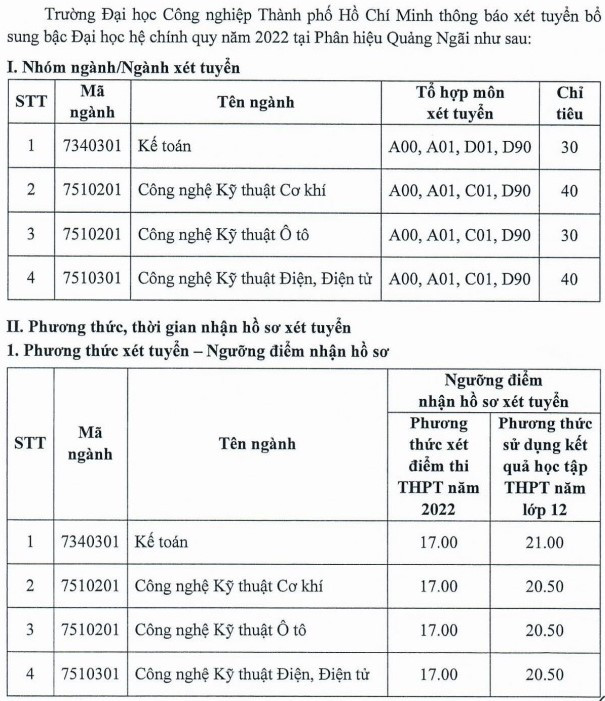Dai hoc Cong nghiep TPHCM xet bo sung 2022