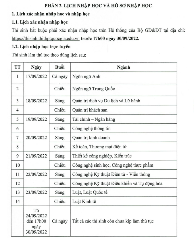 Ho so nhap hoc vao Dai hoc Mo Ha Noi 2022