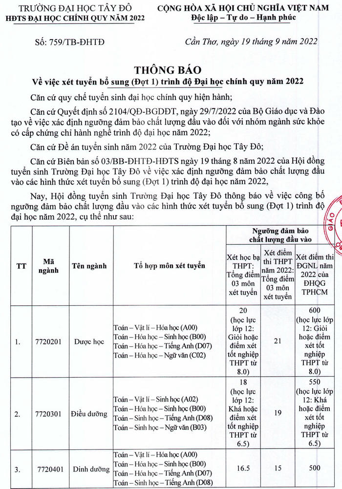 Xet tuyen bo sung Dai hoc Tay Do nam 2022