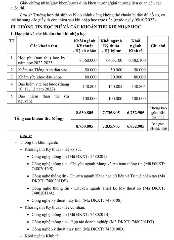 Ho so nhap hoc DH Cong nghe Thong tin va Truyen thong Viet Han - DH Da Nang 2022
