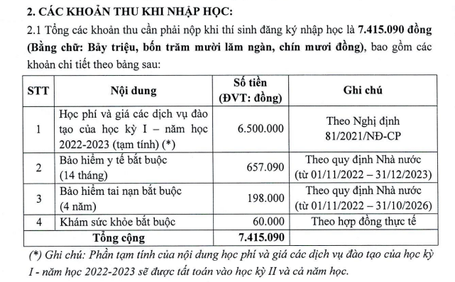 Ho so nhap hoc DH Tai nguyen Moi truong TPHCM 2022