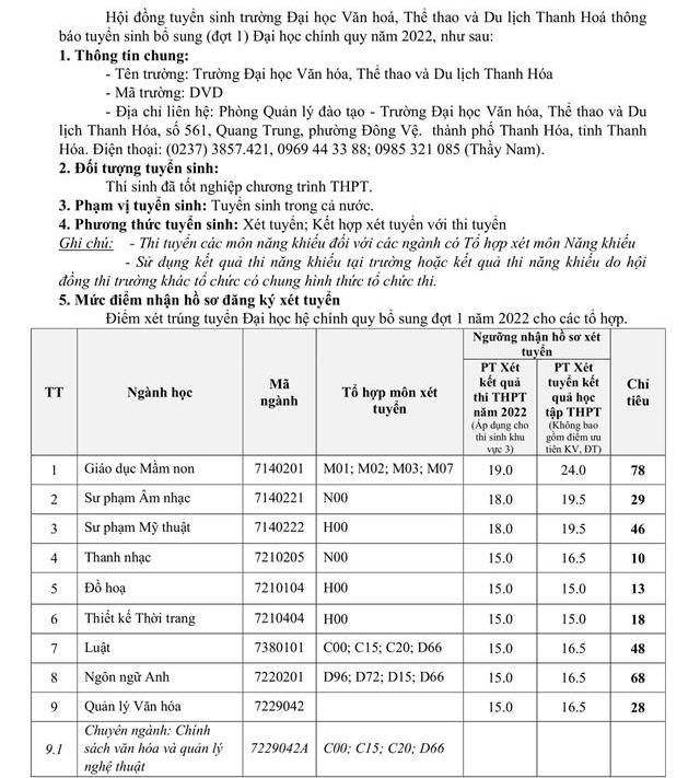 DH Van hoa, The thao va Du lich Thanh Hoa tuyen sinh bo sung nam 2022