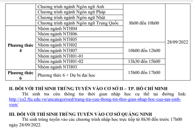 Thu tuc va thoi gian nhap hoc Dai hoc Ngoai thuong nam 2022