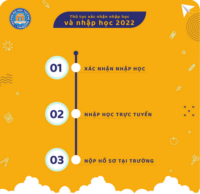 Ho so nhap hoc vao Dai hoc Thuong mai nam 2022