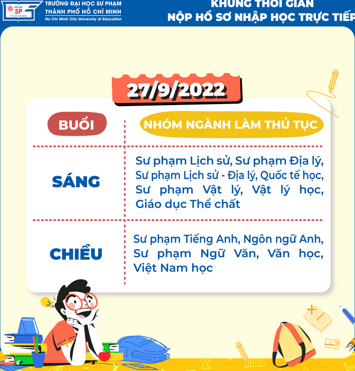 Ho so nhap hoc vao Dai hoc Su pham TPHCM nam 2022
