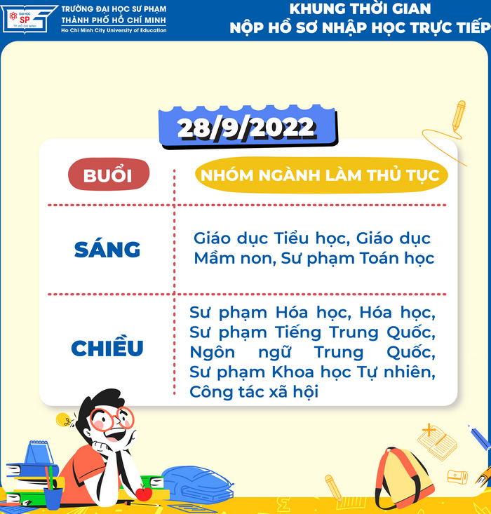 Ho so nhap hoc vao Dai hoc Su pham TPHCM nam 2022