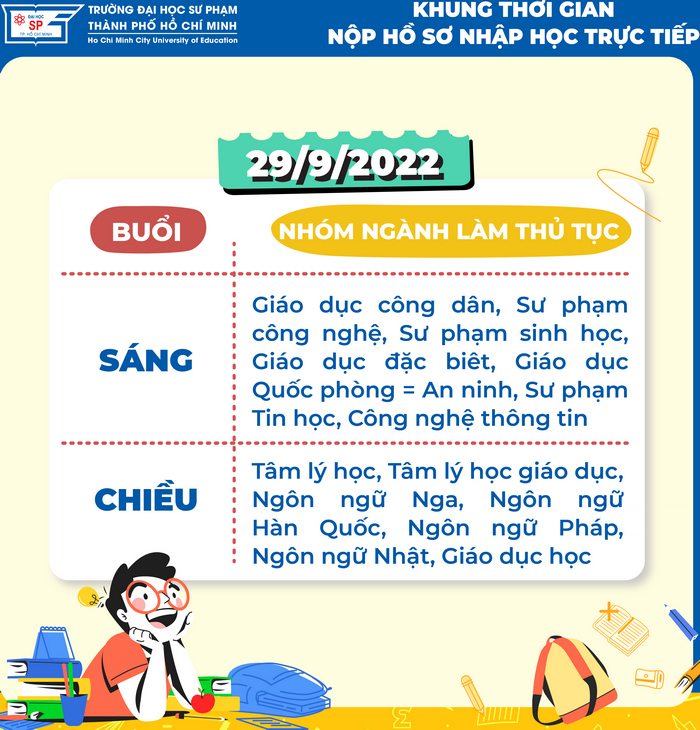 Ho so nhap hoc vao Dai hoc Su pham TPHCM nam 2022