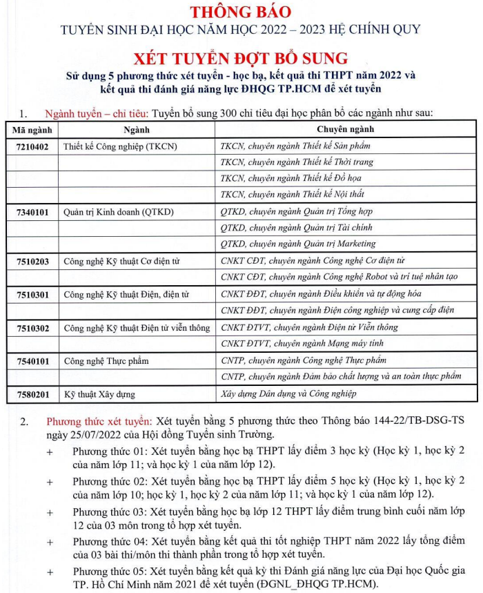 Dai hoc Cong nghe Sai Gon tuyen bo sung 300 chi tieu nam 2022
