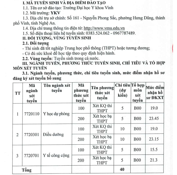Dai hoc Y khoa Vinh tuyen sinh bo sung nam 2022