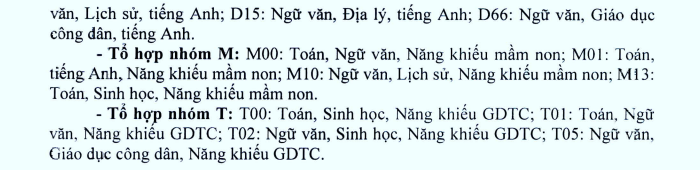 Xet bo sung vao Dai hoc Vinh nam 2022