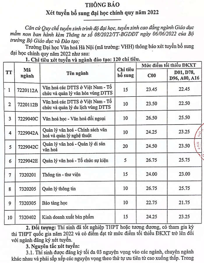 Dai hoc Van hoa Ha Noi xet tuyen bo sung 120 chi tieu nam 2022