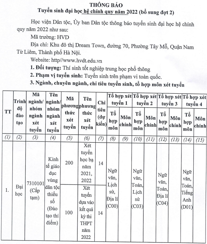 Xet tuyen bo sung Hoc vien Dan toc nam 2022