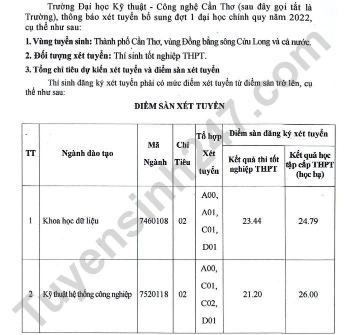 Xet tuyen bo sung Dai hoc Ky thuat - Cong nghe Can Tho 2022