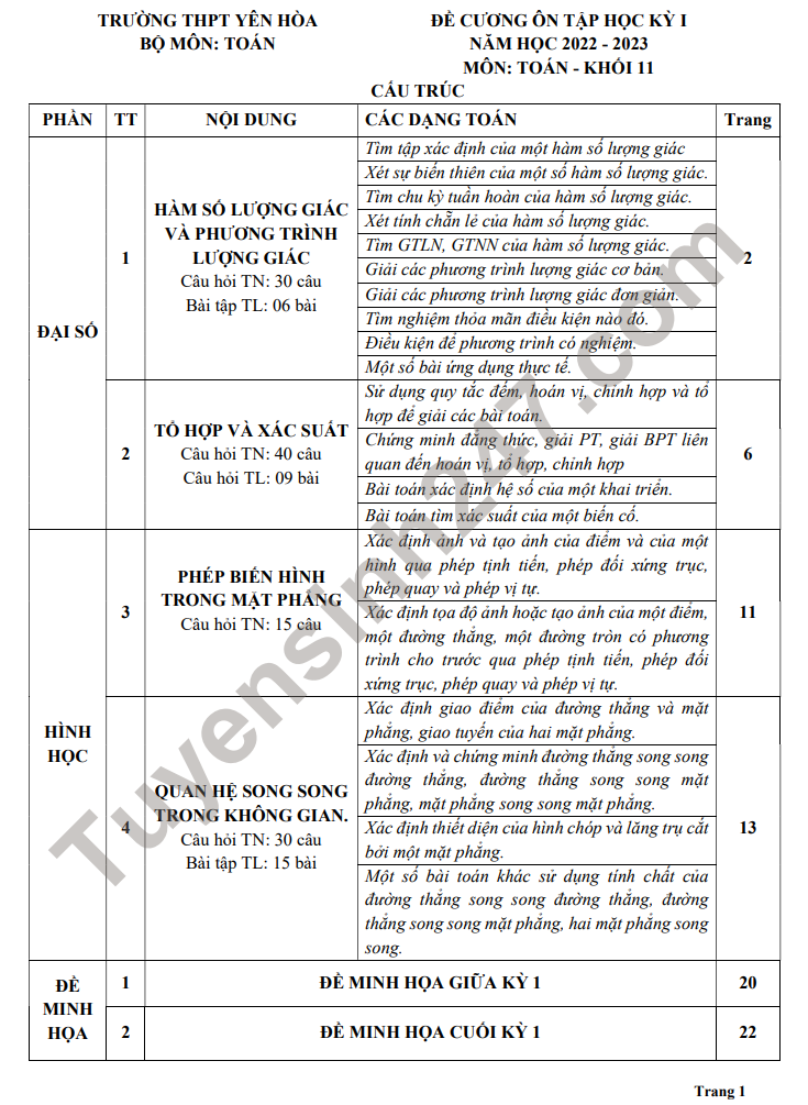 De cuong on tap giua ki 1 lop 11 mon Toan 2022 THPT Yen Hoa