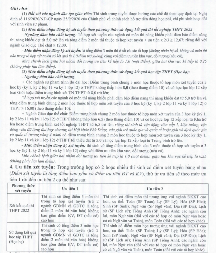 Xet tuyen bo sung Dai hoc Hong Duc 2022