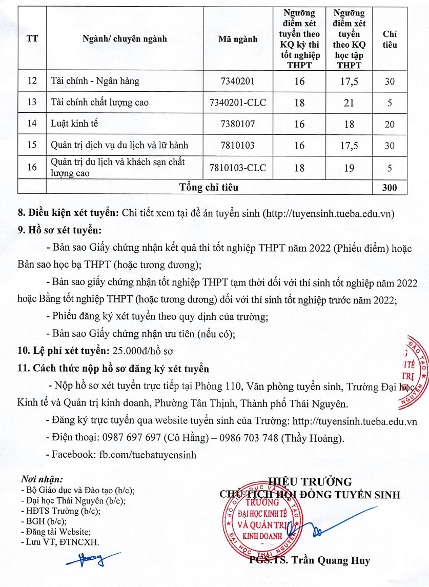 Dai hoc Kinh te va quan tri kinh doanh - DH Thai Nguyen xet bo sung 2022