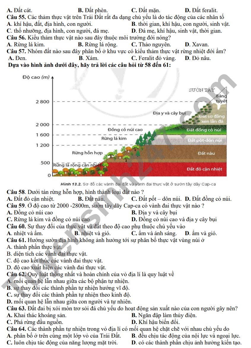 De cuong mon Dia on tap ki 1 lop 10 THPT Yen Hoa, Ha Noi 2022