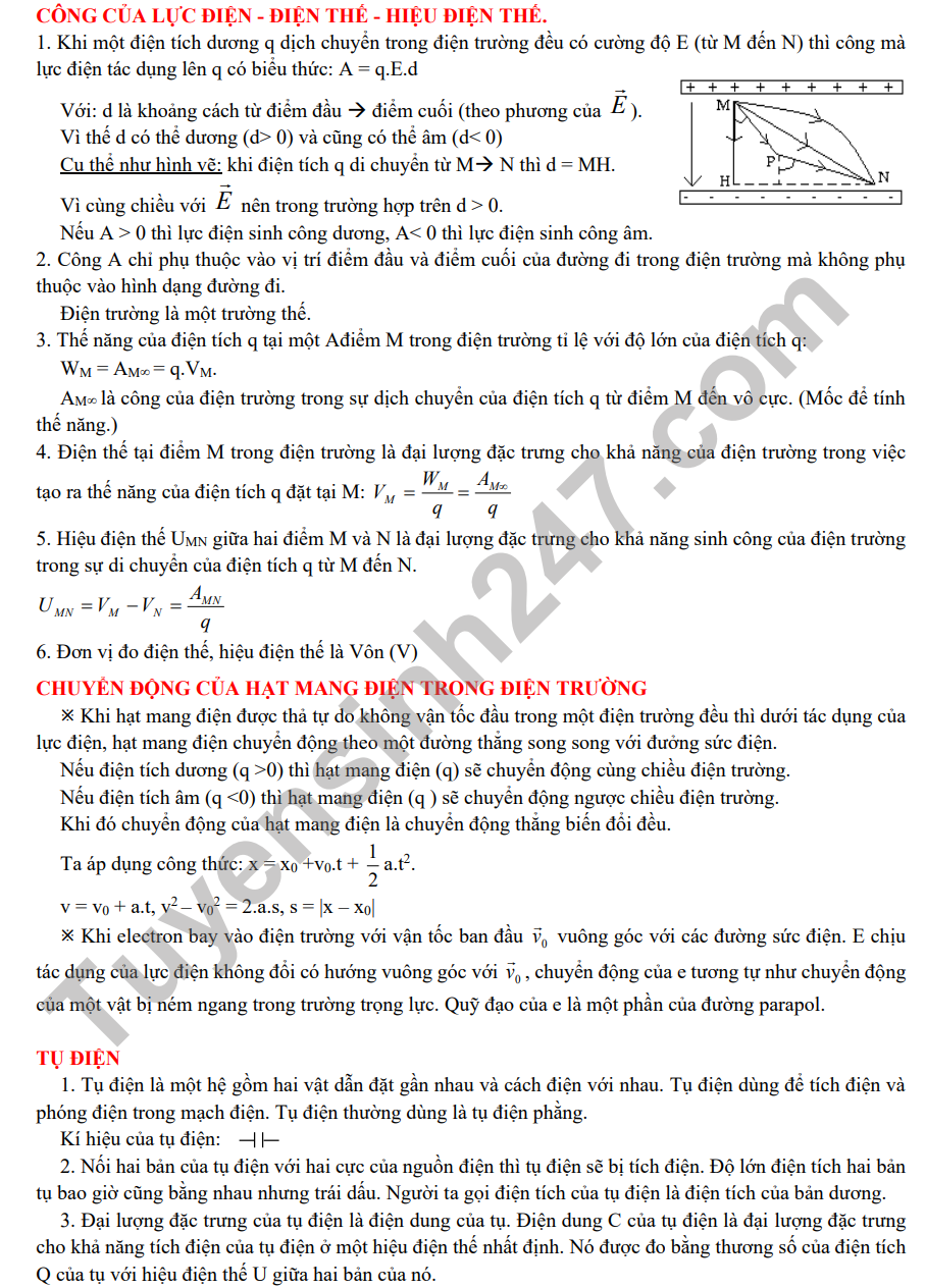 De cuong on tap ki 1 mon Ly lop 11 nam 2022 THPT Yen Hoa