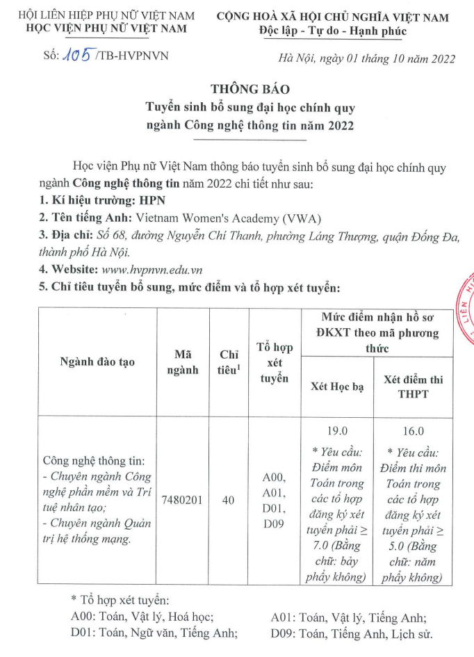Hoc vien phu nu Viet Nam xet tuyen bo sung dot 2 nam 2022