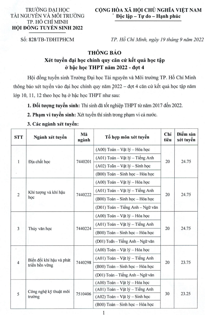 DH Tai nguyen va moi truong TPHCM xet hoc ba dot 4 nam 2022