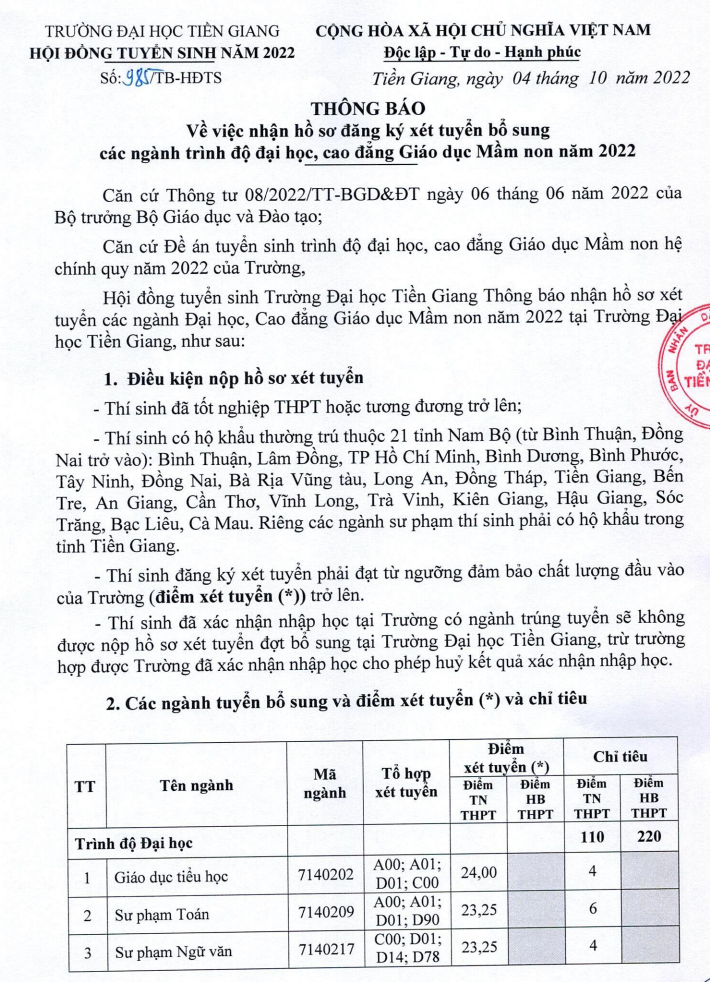 Dai hoc Tien Giang tuyen sinh bo sung nam 2022