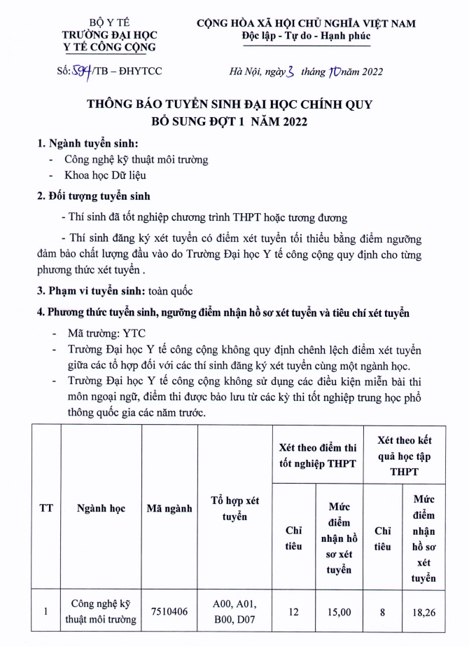 Dai hoc Y te cong cong xet bo sung nam 2022