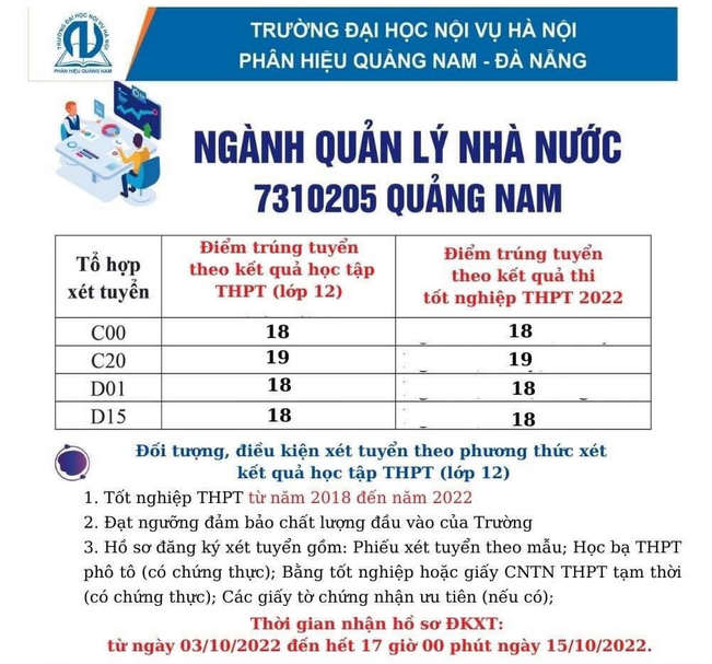 Dai hoc Noi vu Ha Noi xet tuyen bo sung 2022