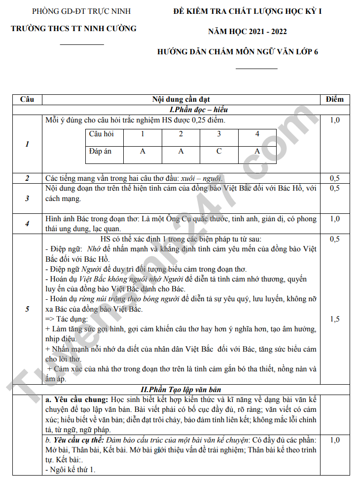 De thi giua ki 1 mon Van 6 nam 2022 - THCS Ninh Cuong