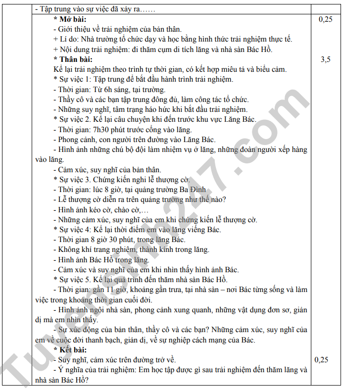 De thi giua ki 1 mon Van 6 nam 2022 - THCS Ninh Cuong