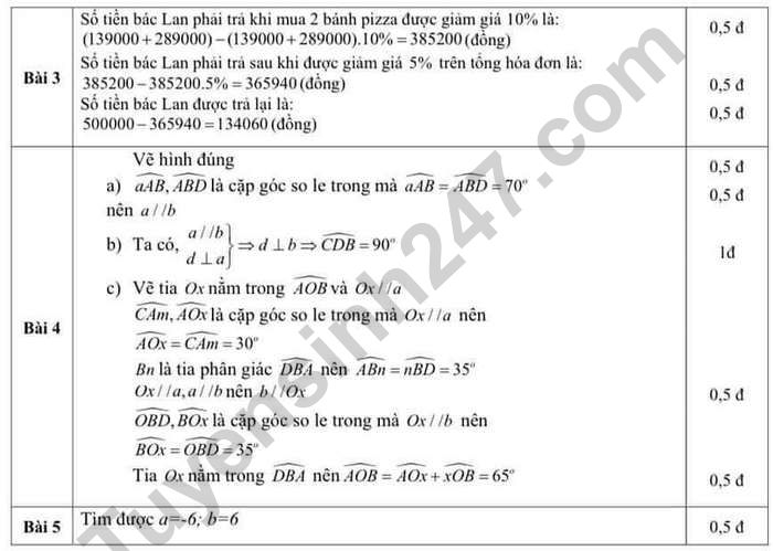 De thi giua ki 1 lop 7 mon Toan THCS THPT Luong The Vinh 2022