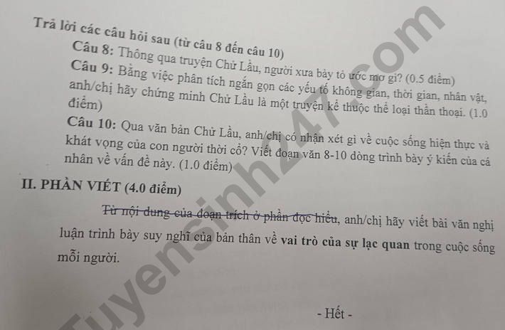 De thi giua ki 1 mon Van lop 10 nam 2022 - THPT Ten Lo Man