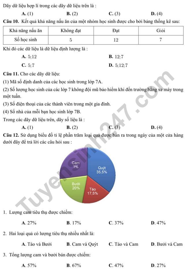 De cuong on tap ki 1 lop 7 mon Toan 2022 - THCS Giang Vo