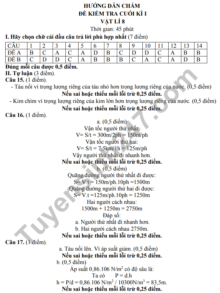De thi ki 1 lop 8 mon Ly nam 2022 - Co dap an